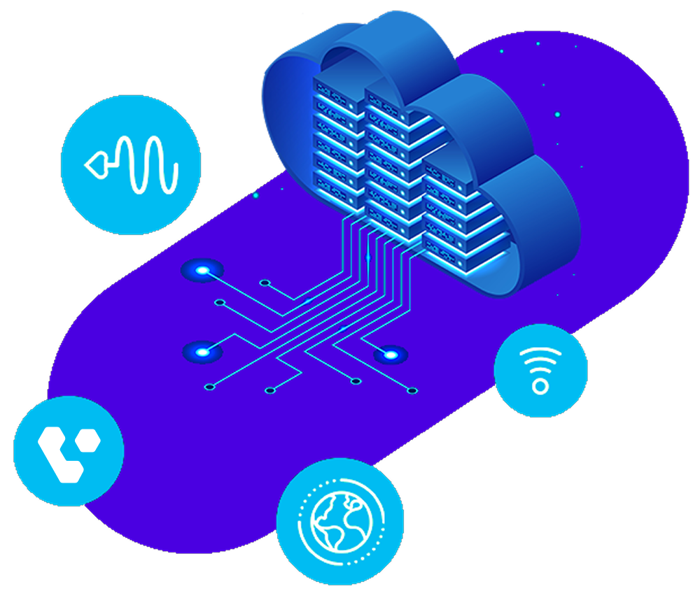 Call Center Technology